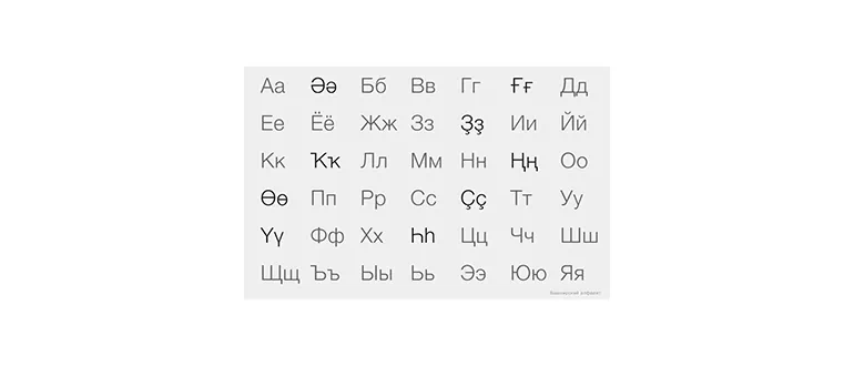 Иконка Башкирский Шрифт