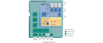 Иконка Intel Management Engine Interface