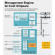 Icône de l'interface Intel Management Engine (mei)