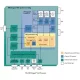 Иконка Intel(r) Management Engine Interface