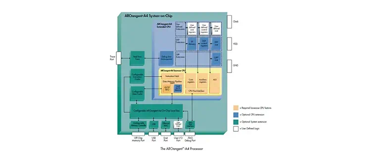 Иконка Intel(r) Management Engine Interface
