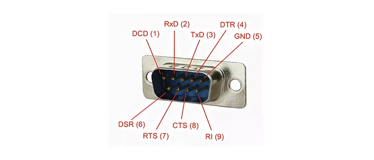 Symbol für den seriellen Port des USB-Geräts Rs232