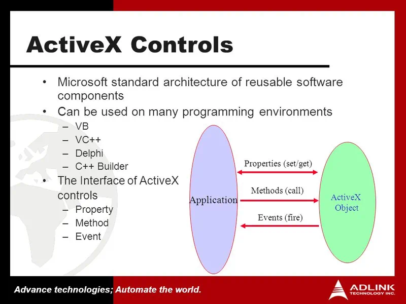 Схема ActiveX
